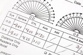 How To Read Your Glasses Prescription All About Vision