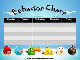 Angry Birds Behavior Chart With Sky Background And Pictures