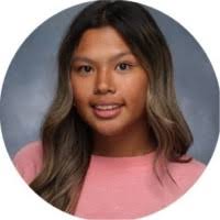 30+ "Recto" profiles