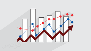 آموزش بورس آکادمی دادبه