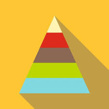 مكدسة هرم ايقونة كارتون ستايل هرم الهرم أيقونات النمط أيقونات كرتونية png والمتجهات للتحميل مجانا cartoon styles pie chart pyramids