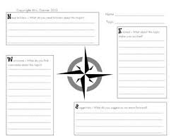 In My Classroom We Use The Visible Thinking Compass Points Routine To Introduce Many New Topics I Visible Thinking Routines Visible Thinking Visible Learning