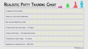 potty training steps chart jasonkellyphoto co