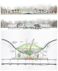 Renzo Piano S California Academy Of Sciences Buildipedia Renzo Piano California Academy Of Sciences Architecture Drawing