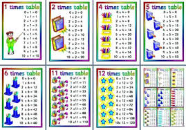 printable tables free printable times tables posters for