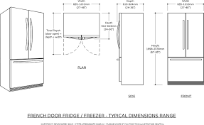 The average dimensions of top or bottom freezer fridges are a width of 29 inches, a depth of 31 inches and a height of 66 or 67 inches. Australian Refrigerator Guide Sizes Chart Renomart