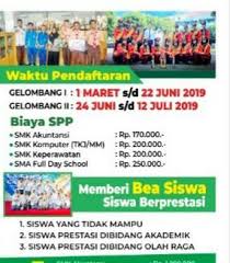 Alur pendaftaran mandiri unsoed 2021. Hai Gaes Kini Smk Smk Keperawatan Yadika Bangil Facebook