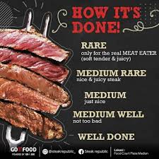 Check spelling or type a new query. Steak Republic Nah Yuk Kenali Tingkat Kematangan Steak Paling Mudah Terlihat Adalah Dari Warna Dagingnya Pilihan Untuk Menikmati Steak Memang Selera Masing Masing Orang Ada Yang Terbiasa Dengan Tingkat Kematangan Steak