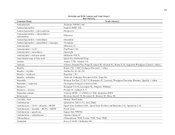 Maybe you would like to learn more about one of these? 2