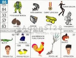 Buku Mimpi 2d Bergambar Buku Tafsir Mimpi Buku Gambar