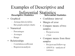 Descriptive Inferential Statistics Adopted From Merryellen Towey Schulz Ph D College Of Saint Mary Edu Ppt Download