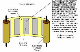 Risultati immagini per scrittura papiro per colonne