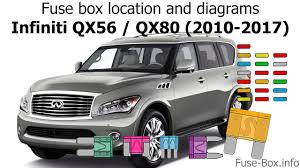 Where is the fuel pump fuse located on a 99 nissan altima. Fuse Box Location And Diagrams Infiniti Qx56 Qx80 2010 2017 Youtube