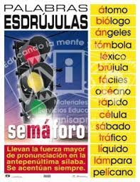 Pin En Acento Prosodico Y Ortografico