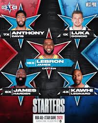 Nba On Instagram The Western Conference Nbaallstar Starters Pool In 2020 Western Conference Nba Nba L