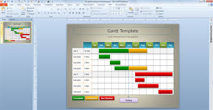 Gantt Chart Template Powerpoint Sada Margarethaydon Com