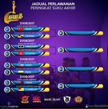 Berita rtm 25 november 2015. Piala Agong 2017 Jadual Perlawanan Malaysia Rugby Union Facebook