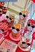 Minnie Mouse Baby Shower Ideas