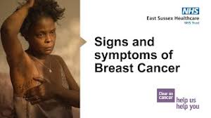 Redness, swelling, tenderness, and changes to the skin of the breast can be signs of inflammatory breast cancer. Signs And Symptoms Of Breast Cancer Ash Subramanian Youtube