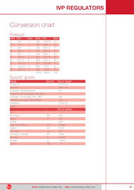 Conversion Chart Thompson Valves Pdf Catalogs