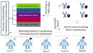 Stainless steel kitchen wall shelves uk gov national shielding service. Applied Sciences June 1 2021 Browse Articles