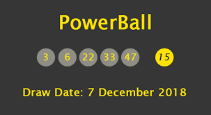 Powerball Results Payouts Friday 7 December 2018 Political Analysis South Africa