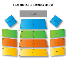 Soaring Eagle Casino And Resort Tickets