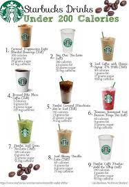 Starbucks Drinks Under 200 Calories In 2021 Healthy Starbucks Healthy Starbucks Drinks Starbucks Drinks Recipes