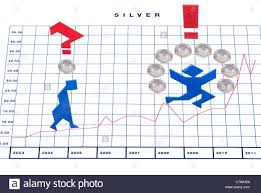 Silver Prices Chart Stock Photo 39285828 Alamy