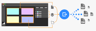 Once you've learned how to make an image transparent in photoshop, it's important to make sure that you can use those images without them accidentally taking on a don't save as jpg as this will eliminate all of your hard work. Exportieren Von Dokumenten Ebenen Und Zeichenflachen In Photoshop
