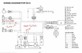 Check spelling or type a new query. G9 Idle Mod