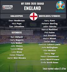 England men's senior squad named for march's european qualifiers for 2022 world cup. England Squad Announcement For Euro 2020 Tuesday 25th May 2021 Betfair Community Football