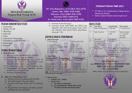 Soal test psikologi masuk smp sma. Brosur Dan Formulir Pmb 2021 Sekolah Tinggi Teologi Gereja Kalimantan Evangelis Stt Gke