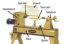 Parts Of A Wood Lathe Headstock Spindle Guard Tool Rest Tailstock Bed And Banjo Wood Turning Wood Turning Projects Wood Turning Lathe