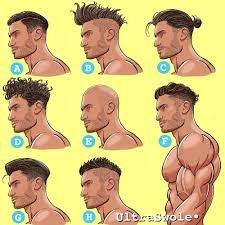 Pin On Cortes Y Barba H