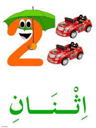 معلقات تزيين القسم صور الارقام من 01 الى 10 للطور الاول ابتدائي class decoration decor class