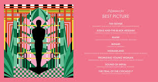 This made paddington 2 the new no. Rotten Tomatoes On Twitter Best Picture Oscarnoms Thefather Judasandtheblackmessiah Mank Minari Nomadland Promisingyoungwoman Soundofmetal Thetrialofthechicago7 Which Film Do You Want To See Take Home The Oscar Https T Co Udffeq1mgl