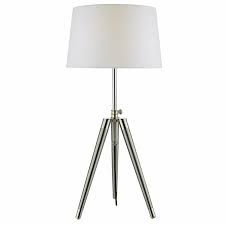 Sourcing guide for ultra modern lamps: Ultra Modern Lighting Lightbox