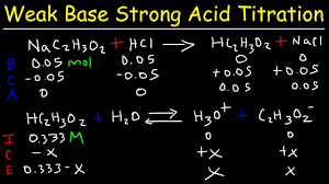 Weak Base Strong Acid Titration Problems Ph Calculations Chemistry Acids And Bases