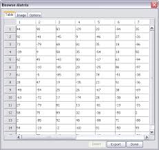Besides that, a few rules can be identi ed: 5 Mathematical Problem Solving Maple Programming Help