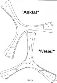 Askla Weses Boomerangs Boomerang Handmade Toys