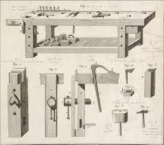 This workbench is based on a design by the 18th century french carpenter and author andré jacob roubo. Roubo Workbench Plans Pdf Dramatic43gwh