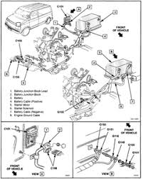 2000 chevrolet astro owner's manual. 1998 Chevrolet Astro Van Wiring Diagram Wiring Diagram Week Usage C Week Usage C Agriturismoduemadonne It