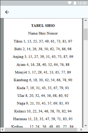 Peruntungan shio 2021 tahun ini adalah kelinci. Shio Togel 2021 Latest Version For Android Download Apk