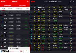 • full exclusive access to live timing data, maps and analysis • watch full race replays and highlights on demand Cut Down Live Timing Screen On New F1 App Provokes Complaints Racefans