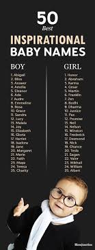 50 Uplifting And Inspirational Names For Baby Girls And Boys Baby Names Baby Boy Names Cute Baby Names