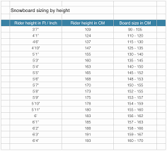 Circumstantial Forum Snowboard Binding Size Chart 2019