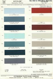 Sherwin Williams Paint Colors Chart Exterior Sherwin