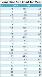 Nike Shoe Sizing Chart Images Online