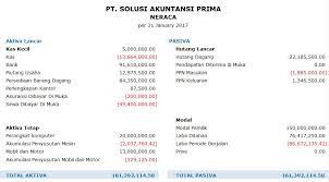 We did not find results for: Excel Akuntansi Perusahaan Dagang Akuntansi Id